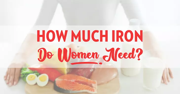 How Much Iron Do You Need?