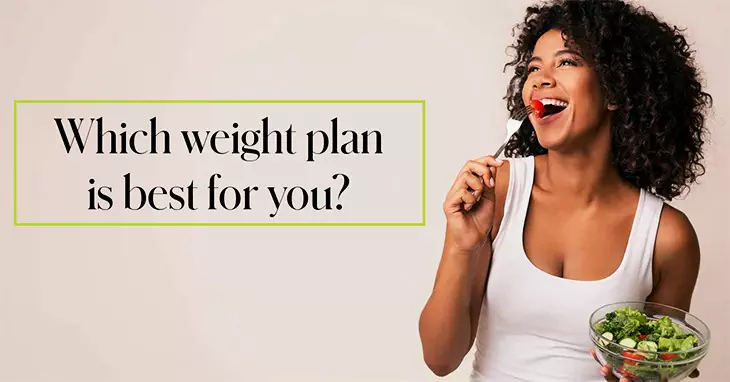 Which Weight Plan is Right for You