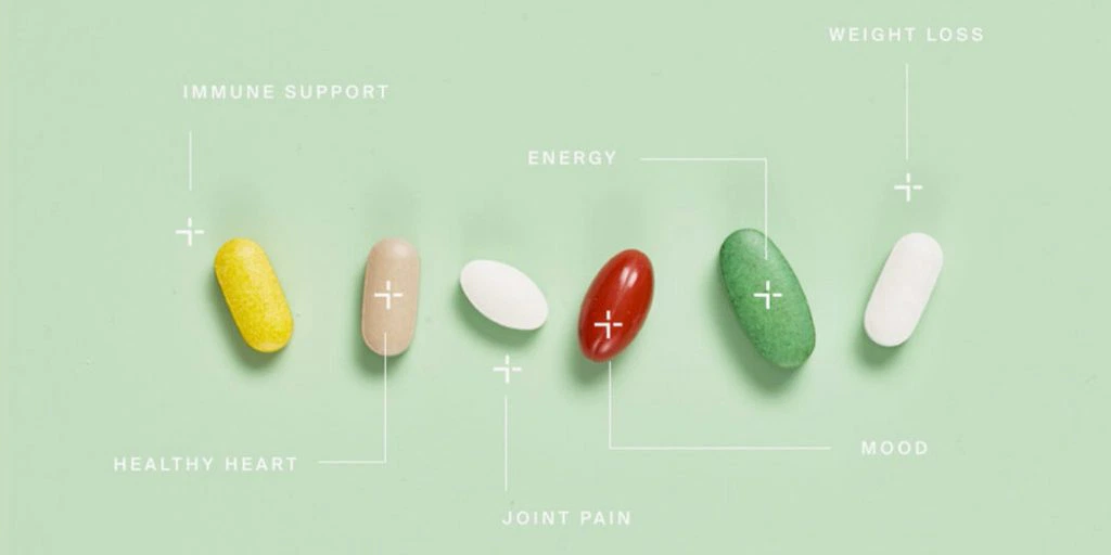 Meology Review: The Era of Personalized Nutrition is Here! - All's Well ...
